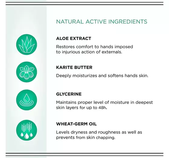 EVELINE GLICERINI BIO ALOE GLYCERINCREME FÜR HÄNDE UND NÄGEL 125ML