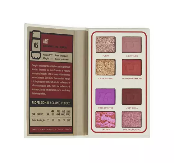 MAKEUP REVOLUTION X MONSTERS UNIVERSITY LIDSCHATTENPALETTE ART 4,4G