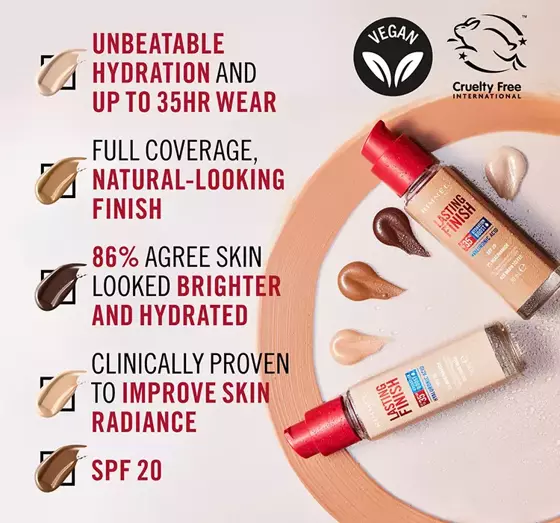 RIMMEL LASTING FINISH 35HR FOUNDATION 201 CLASSIC BEIGE 30ML