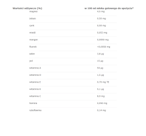 HiPP Bio Combiotik 1 Ökologisches Anfangsmilchpulver für Säuglinge 550g