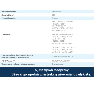 Acuvue Oasys with Hydraclear Plus for Astigmatism Torische Kontaktlinsen 6 Stück