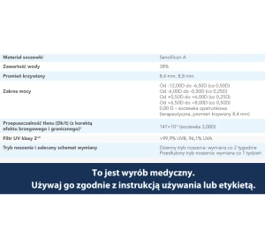 ACUVUE OASYS WITH HYDRACLEAR PLUS 6 STÜCK