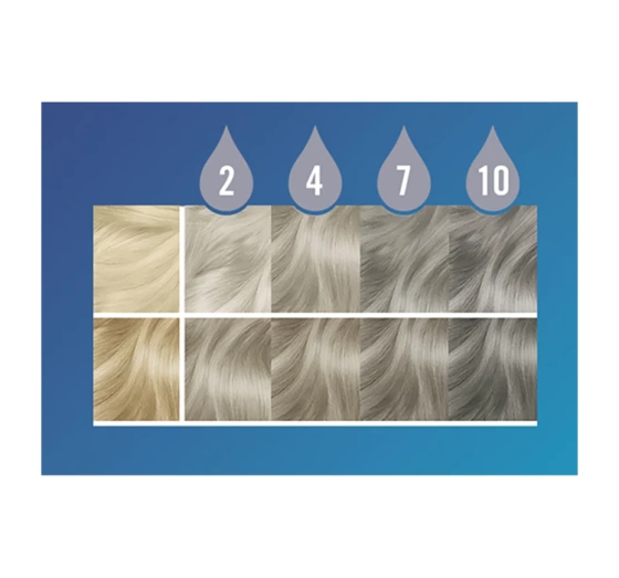 Schwarzkopf Live Drops semi-permanente Haarfarbe Icy Silver 30ml