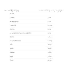 HiPP Bio Combiotik 1 Ökologisches Anfangsmilchpulver für Säuglinge 550g