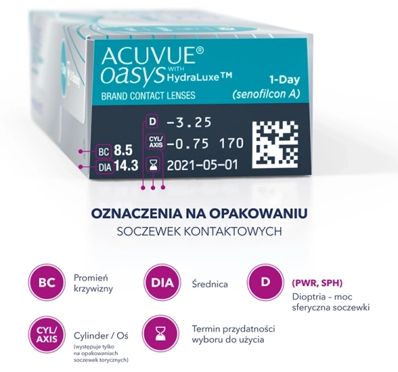 Kliknij na zdjęcie, aby je powiększyć ACUVUE OASYS 1-DAY WITH HYDRALUXE 30 STÜCK 6.00 / 8.5