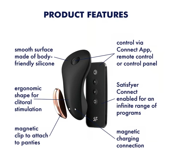 Kliknij na zdjęcie, aby je powiększyć Satisfyer Little Secret – ferngesteuerter Vibrator in Schwarz