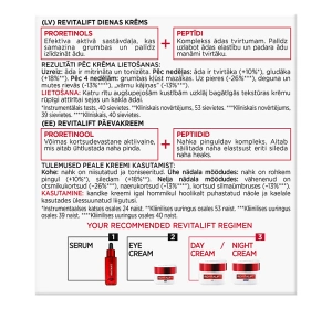 LOREAL REVITALIFT ANTIFALTEN TAGESCREME 50 ML