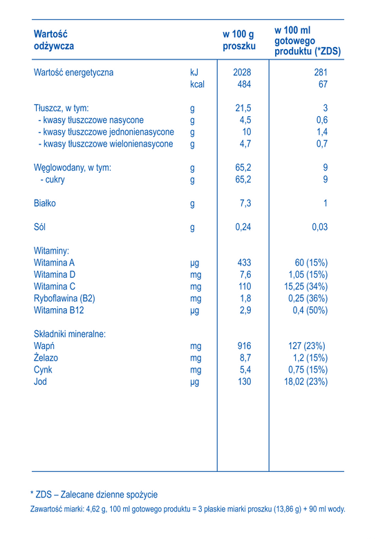 Nestle NAN Optipro Plus 4 Milchbasiertes Produkt in Pulverform nach dem 2. Lebensjahr 800g