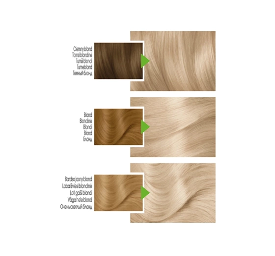 GARNIER COLOR NATURALS AUFHELLENDE HAARFARBE 111 SUPERHELLES GRAUES BLOND
