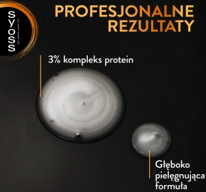 SYOSS REPAIR SHAMPOO FÜR BESCHÄDIGTES UND TROCKENES HAAR 440ML