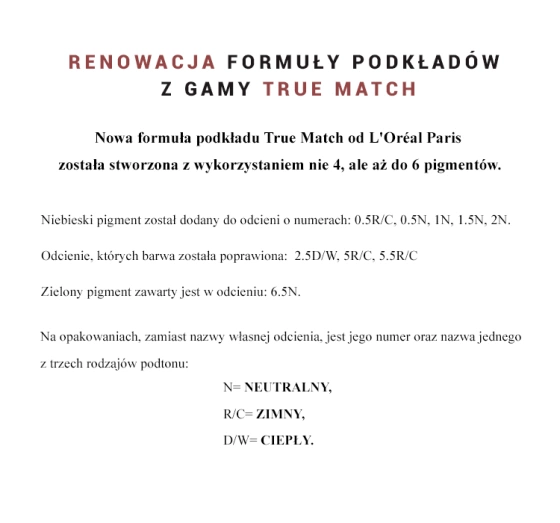 L'Oréal Paris True Match pflegende, sich dem Hautton anpassende Grundierung 2 N 30 ml