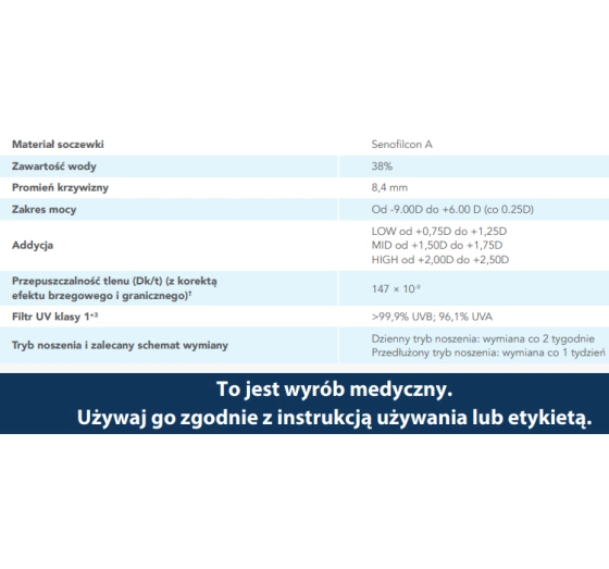 Kliknij na zdjęcie, aby je powiększyć Acuvue Oasys Multifocal Kontaktlinsen 6 Stück