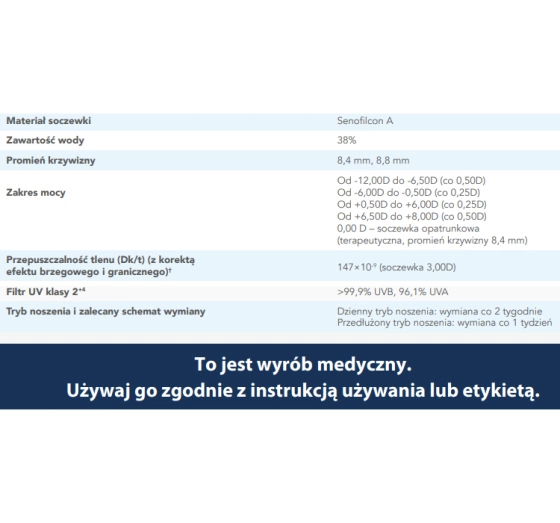 ACUVUE OASYS WITH HYDRACLEAR PLUS 6 STÜCK