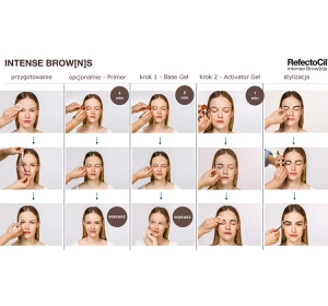 RefectoCil Intense Browns Base Gel – Farbe für Augenbrauen und Wimpern, Schwarzbraun, 15 ml