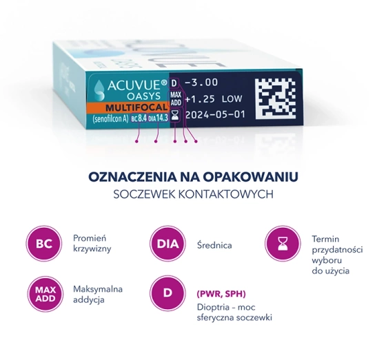 Kliknij na zdjęcie, aby je powiększyć Acuvue Oasys Multifocal Kontaktlinsen 6 Stück