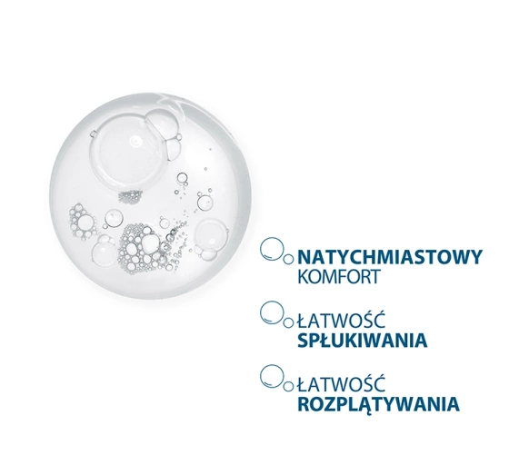 Kliknij na zdjęcie, aby je powiększyć Ducray Sensinol Shampoo gegen Juckreiz der Kopfhaut 200 ml