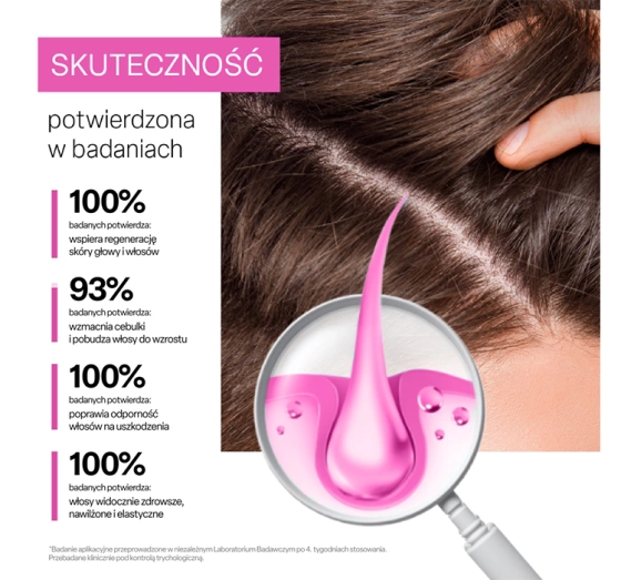 Kliknij na zdjęcie, aby je powiększyć Biovax Trychologic Trockenheit und Brüchigkeit Haarmaske 200 ml