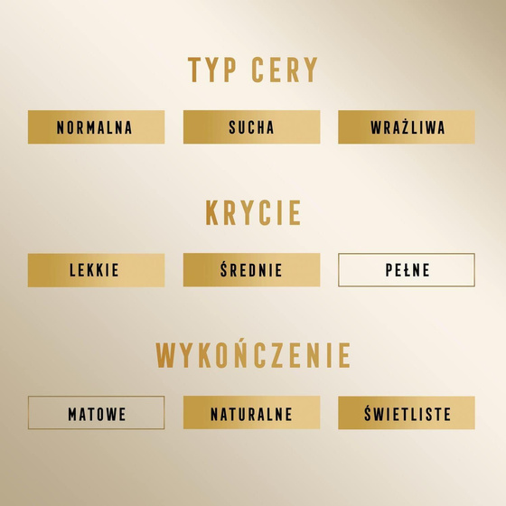 Kliknij na zdjęcie, aby je powiększyć Max Factor Miracle Pure Hautpflegende Foundation 55 Beige 30 ml