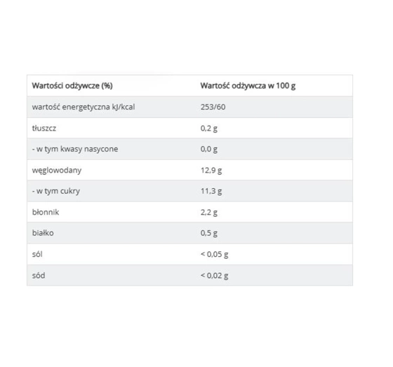 Kliknij na zdjęcie, aby je powiększyć HiPP Bio Fruchtpüree im Quetschbeutel ab dem 6. Monat Äpfel Birnen Bananen 100 g