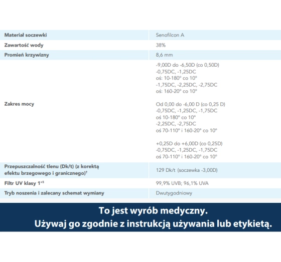 Kliknij na zdjęcie, aby je powiększyć Acuvue Oasys with Hydraclear Plus for Astigmatism Torische Kontaktlinsen 6 Stück