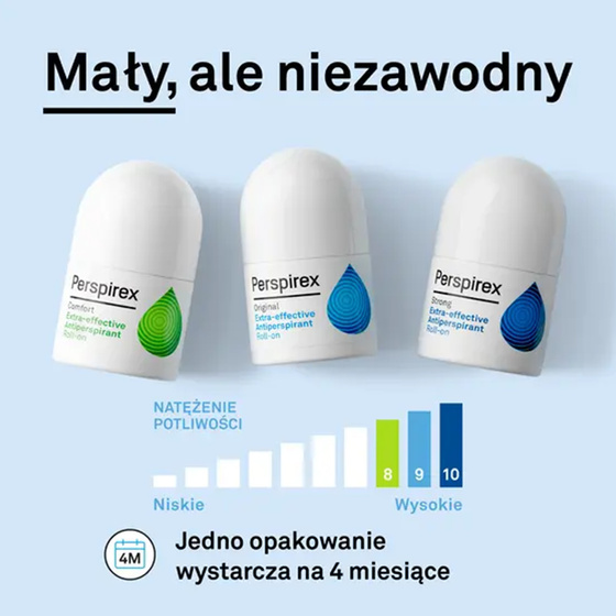 Kliknij na zdjęcie, aby je powiększyć Perspirex Comfort Antitranspirant-Roll-on 20 ml