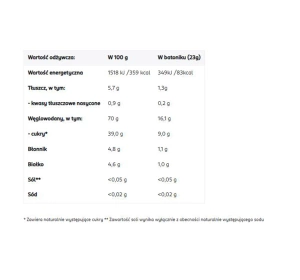 HiPP Bio Owocowy Przyjaciel Weicher Fruchtriegel für Kleinkinder Banane-Apfel 23 g
