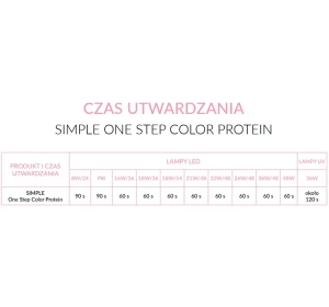 NEONAIL SIMPLE HYBRIDLACK 3IN1 8127 FLUFFY 7,2G