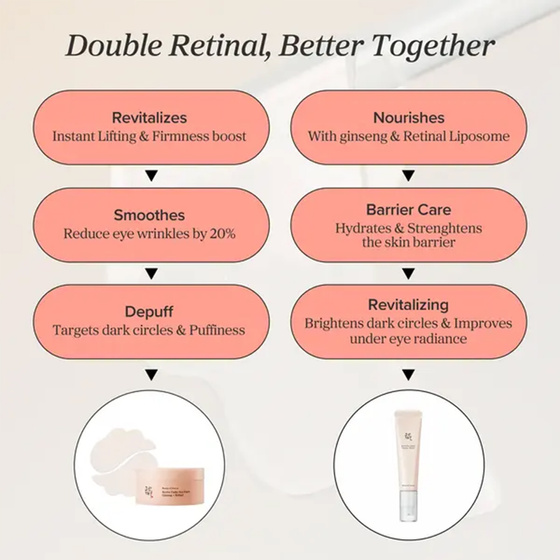 Beauty of Joseon Anti-Falten-Serum für die Augenpartie 30 ml