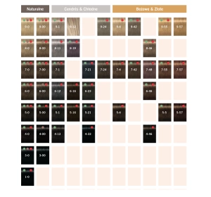 SCHWARZKOPF IGORA VIBRANCE SEMI PERMANENTE HAARFARBE 7-88 60ML