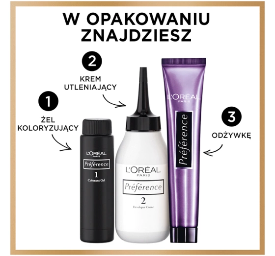 LOREAL PARIS RECITAL PREFERENCE WBIS 8.1 COPENHAGUE