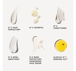 Olaplex The Mini Essentials Set Haarpflege-Set