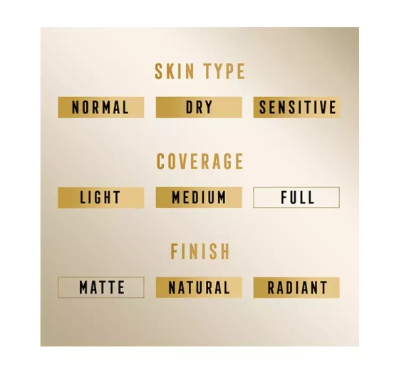 Kliknij na zdjęcie, aby je powiększyć MAX FACTOR MIRACLE PURE FOUNDATION ZUR VERBESSERUNG DES HAUTZUSTANDS 30 PORCELAIN 30ML