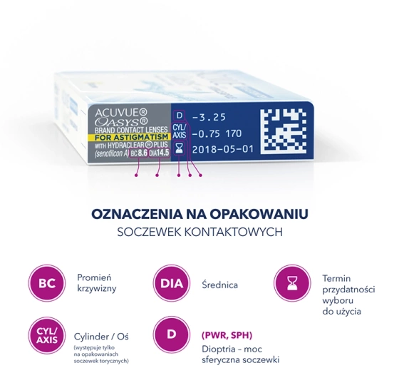Kliknij na zdjęcie, aby je powiększyć Acuvue Oasys with Hydraclear Plus for Astigmatism Torische Kontaktlinsen 6 Stück