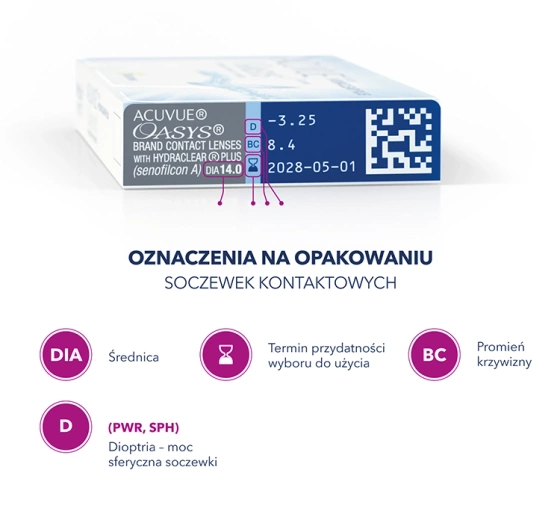ACUVUE OASYS WITH HYDRACLEAR PLUS 6 STÜCK