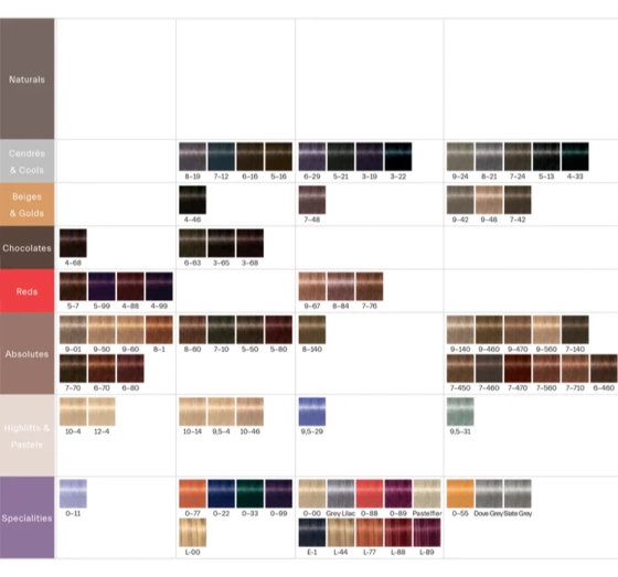 Kliknij na zdjęcie, aby je powiększyć SCHWARZKOPF IGORA ROYAL HAARFARBE 5-7 60ML