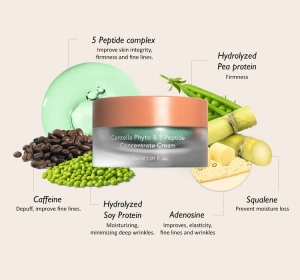 Haruharu Wonder Centella Phyto & 5 Peptide Nährende Gesichtscreme 30 ml