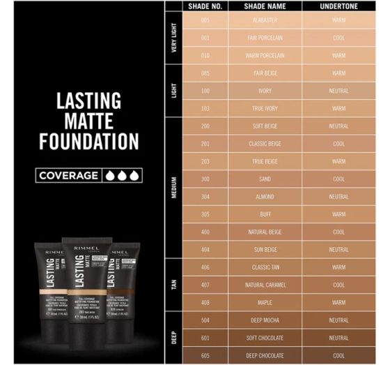 RIMMEL LASTING MATTE FOUNDATION 408 MAPLE 30ML