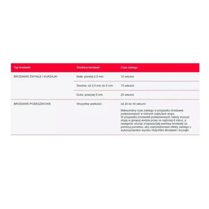 Help4skin Warzen und Plaketten – Präparat zur Entfernung von Warzen und Plaketten mittels Kryotherapie, 50 ml