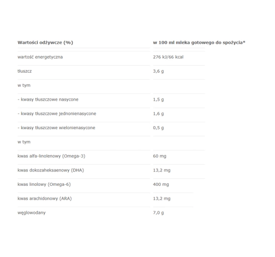 Kliknij na zdjęcie, aby je powiększyć HiPP Bio Combiotik 1 Ökologisches Anfangsmilchpulver für Säuglinge 550g
