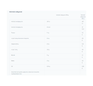 Gerber Hähnchen-Gemüse-Eintopf für Babys nach dem 6. Monat 190g