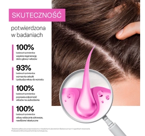 Biovax Trychologic Trockenheit und Brüchigkeit Haarmaske 200 ml