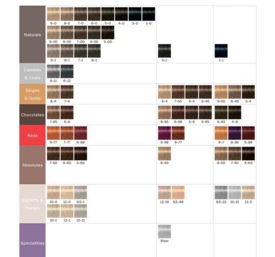 Kliknij na zdjęcie, aby je powiększyć SCHWARZKOPF IGORA ROYAL HAARFARBE 8-77 60ML