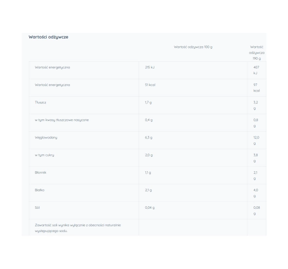 Kliknij na zdjęcie, aby je powiększyć Gerber Hähnchen-Gemüse-Eintopf für Babys nach dem 6. Monat 190g