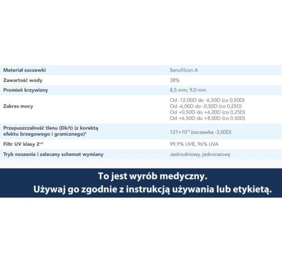 ACUVUE OASYS 1-DAY WITH HYDRALUXE 30 STÜCK