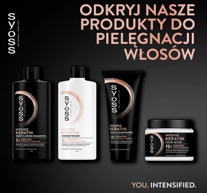 SYOSS KERATIN INTENSIVER CONDITIONER FÜR SCHWACHES UND BRÜCHIGES HAAR 250ML