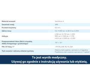 Acuvue Oasys Multifocal Kontaktlinsen 6 Stück