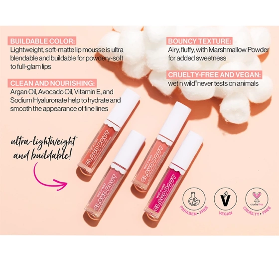 Kliknij na zdjęcie, aby je powiększyć WET N WILD CLOUD POUT MARSHMALLOW LIP MOUSSE LIPPENSTIFT MARSHMALLOW MADNESS 3ML