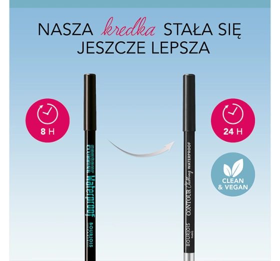 BOURJOIS CONTOUR CLUBBING WASSERFESTER KAJALSTIFT 46 BLEU NÉON 1,2G
