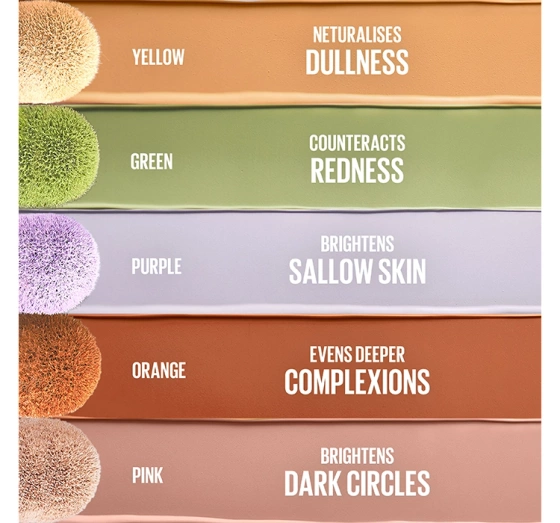 Maybelline Instant Anti-Age Eraser grüner Concealer 6,8ml