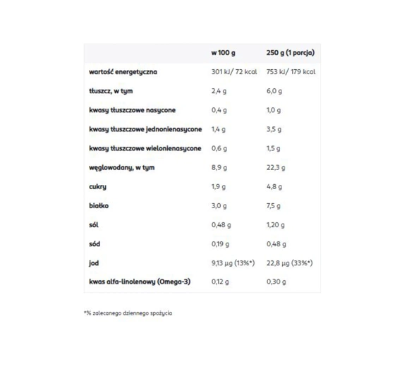 Kliknij na zdjęcie, aby je powiększyć HiPP Bio Gläschen-Mittagessen nach dem 1. Lebensjahr Spaghetti Bolognese 250 g
